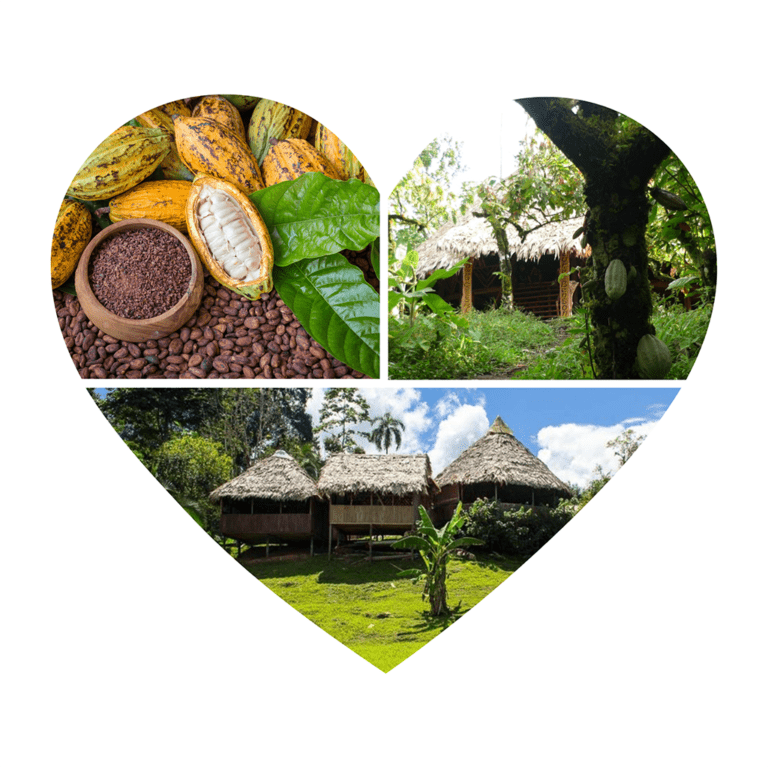 Talamanca Indigenous Sustainable Tourism in Costa Rica