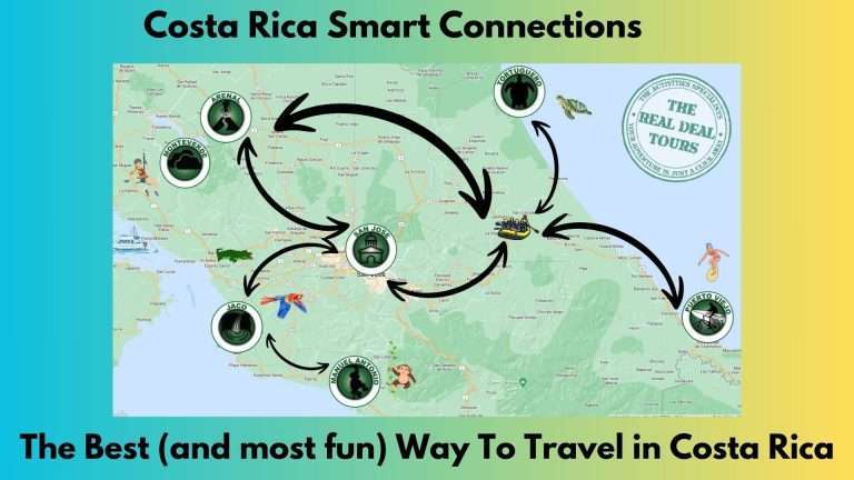 Costa Rica Smart Connections